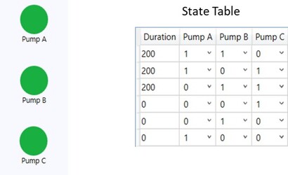 Standby System